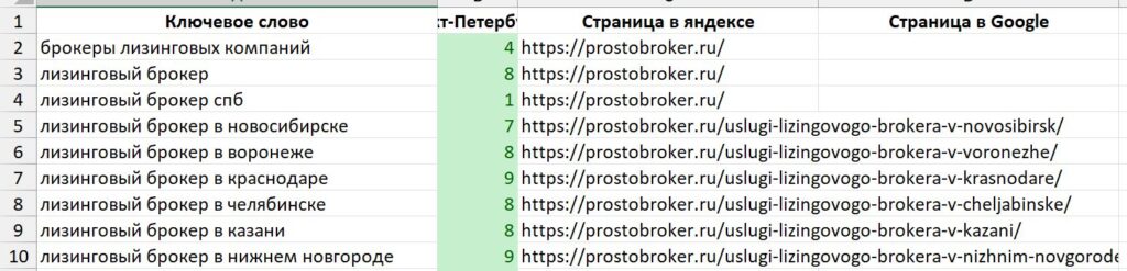 Просто Лизинг скриншот