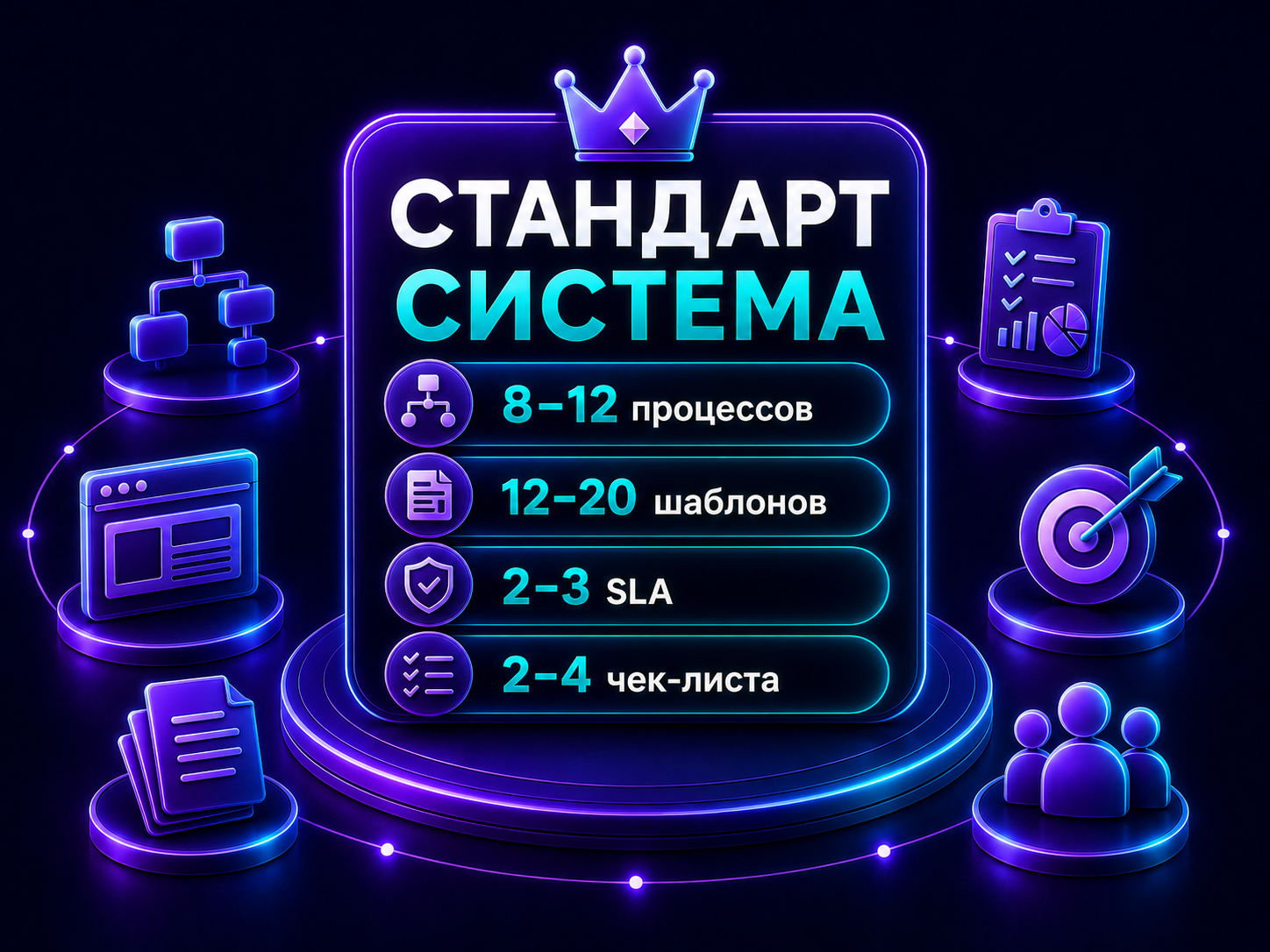 Иллюстрация тарифа «Стандарт: Система»