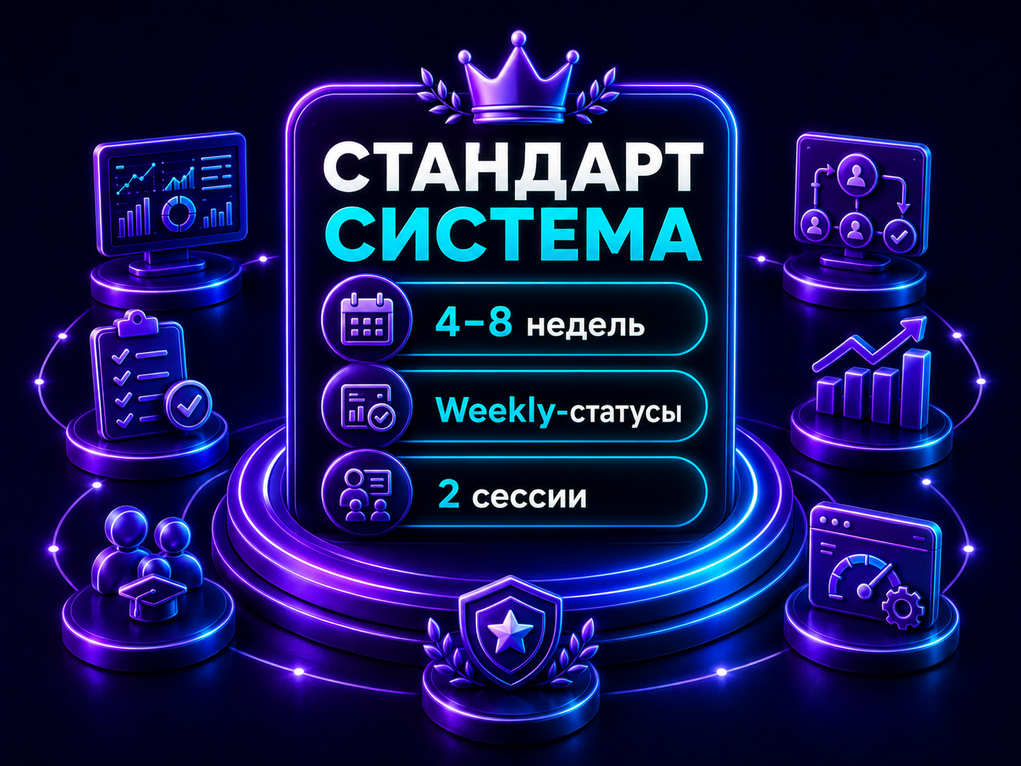 Иллюстрация тарифа «Стандарт: Система»