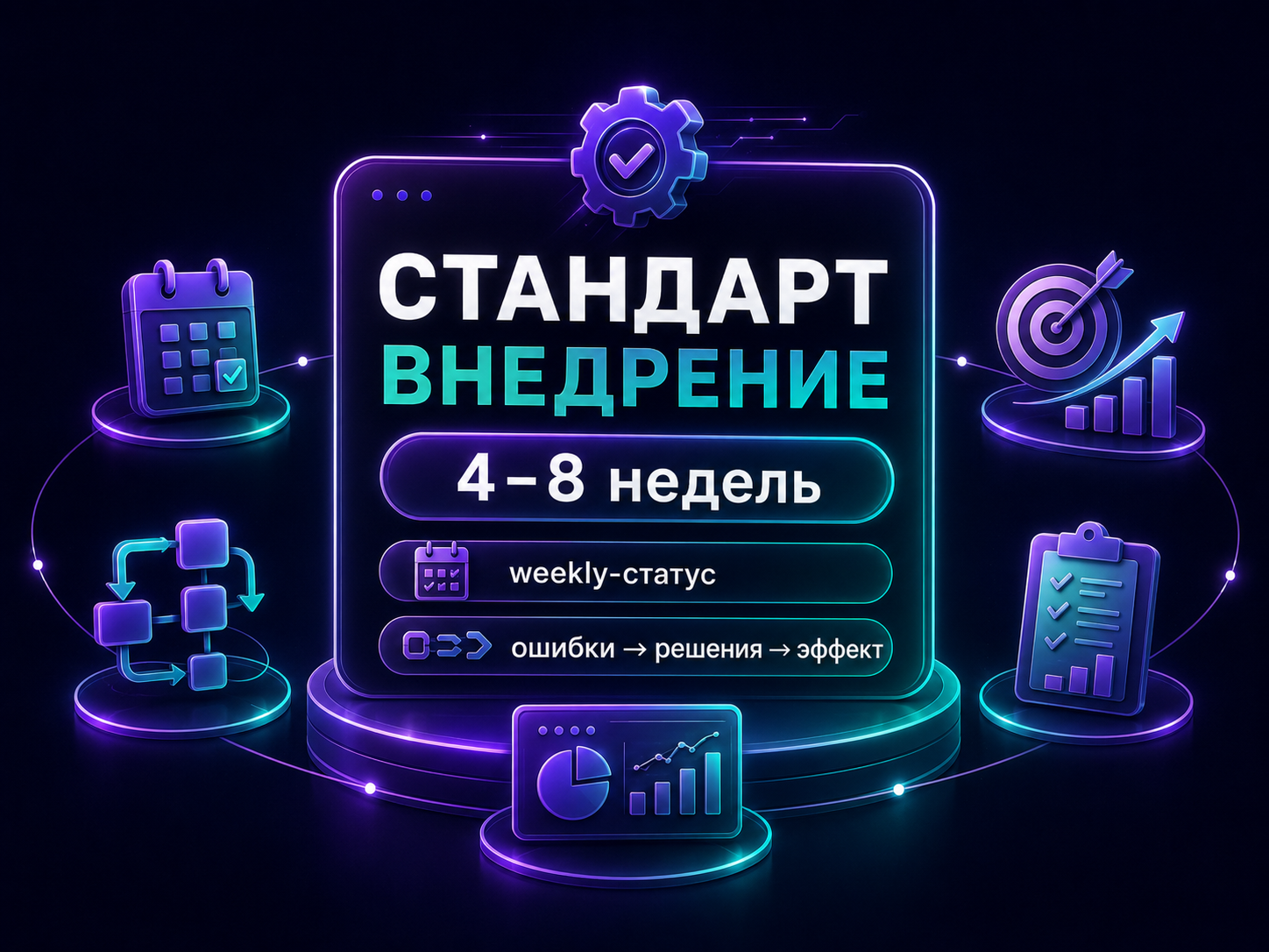 Иллюстрация тарифа «Стандарт: Внедрение»