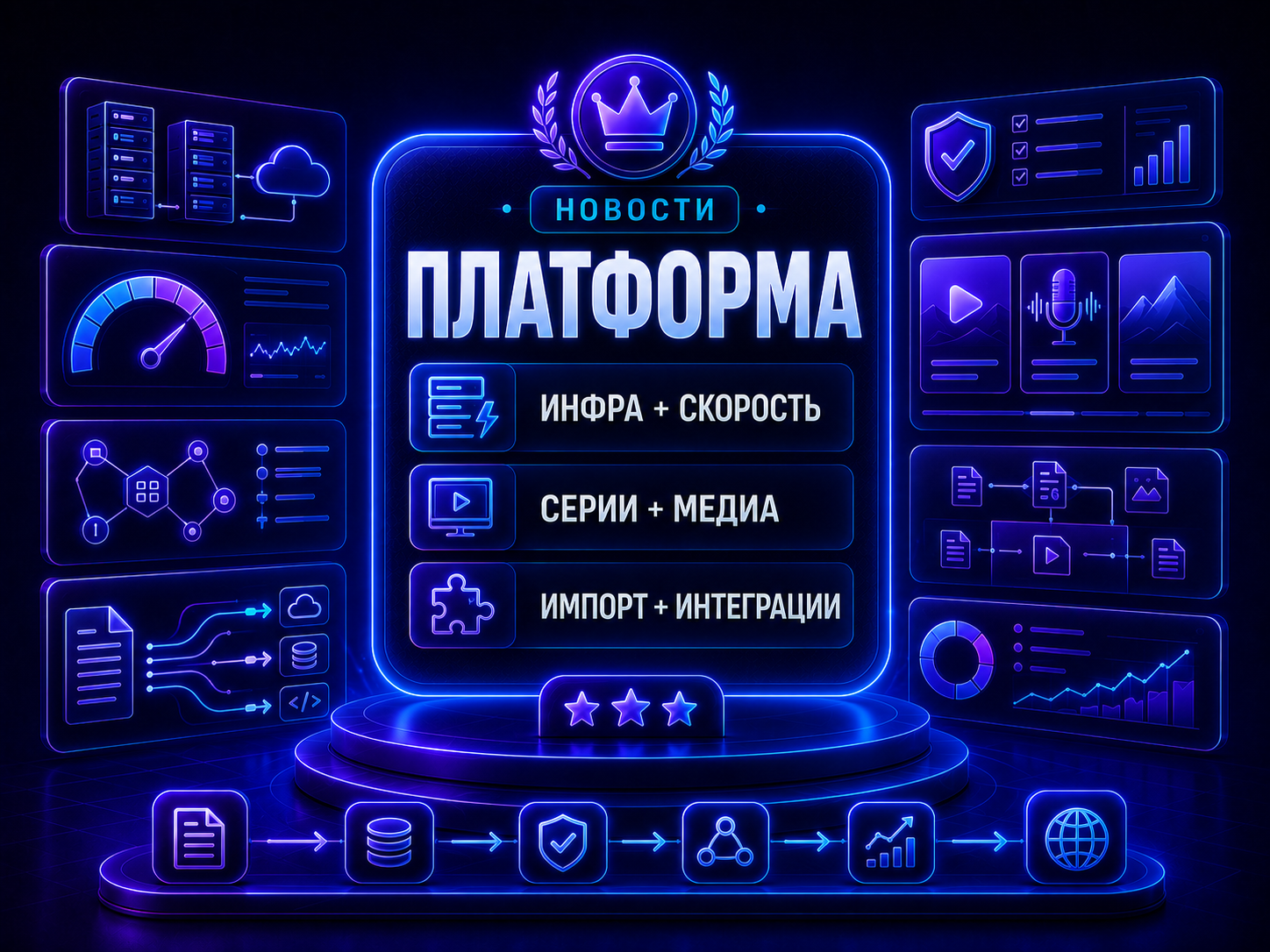 Иллюстрация тарифа Новости: Платформа