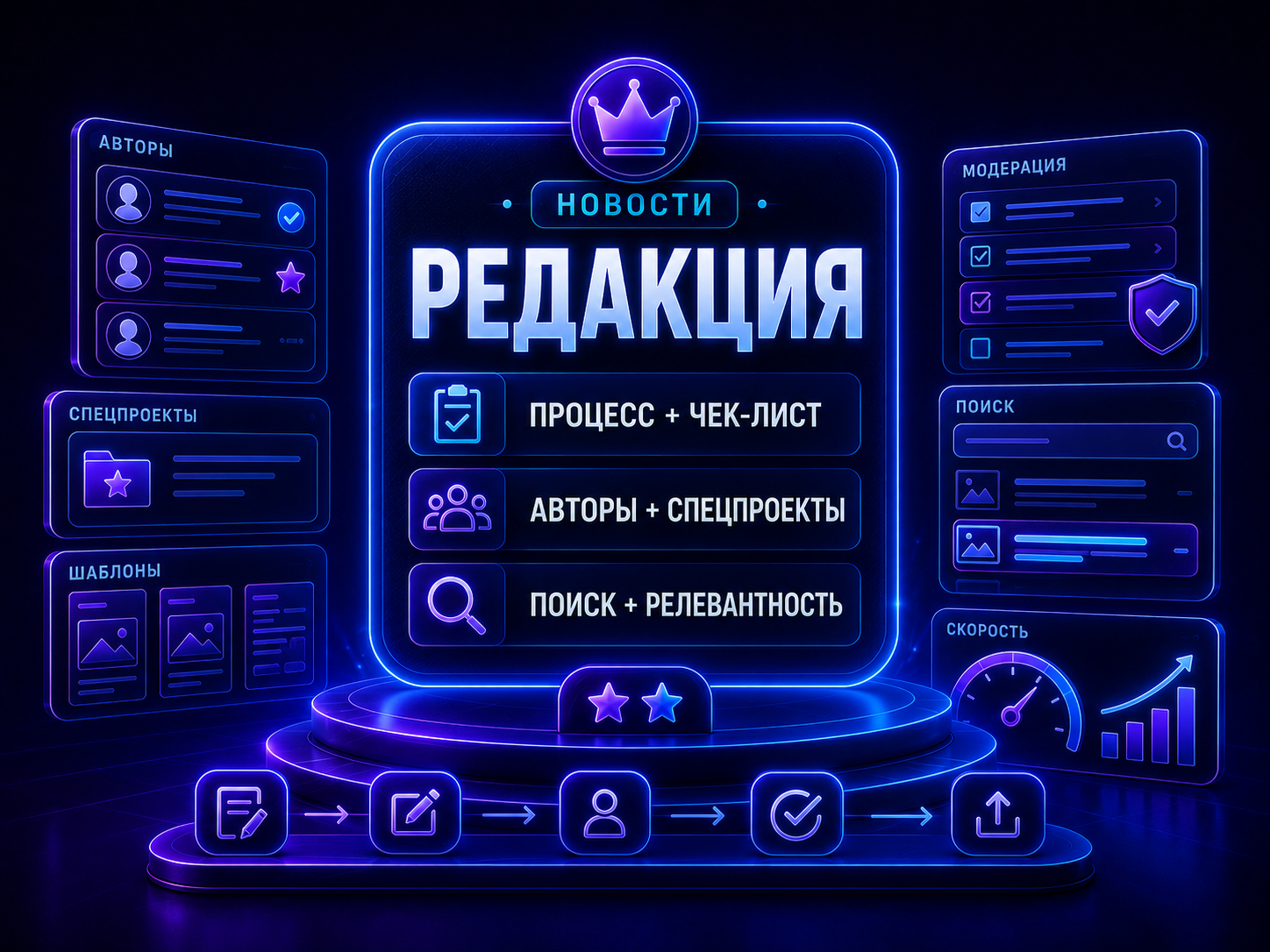 Иллюстрация тарифа Новости: Редакция и скорость